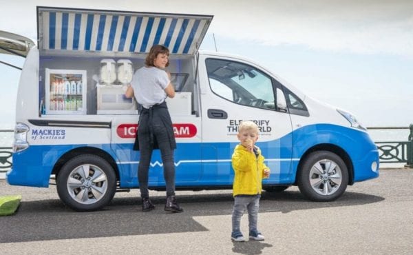 child eating ice cream next to white ice cream van